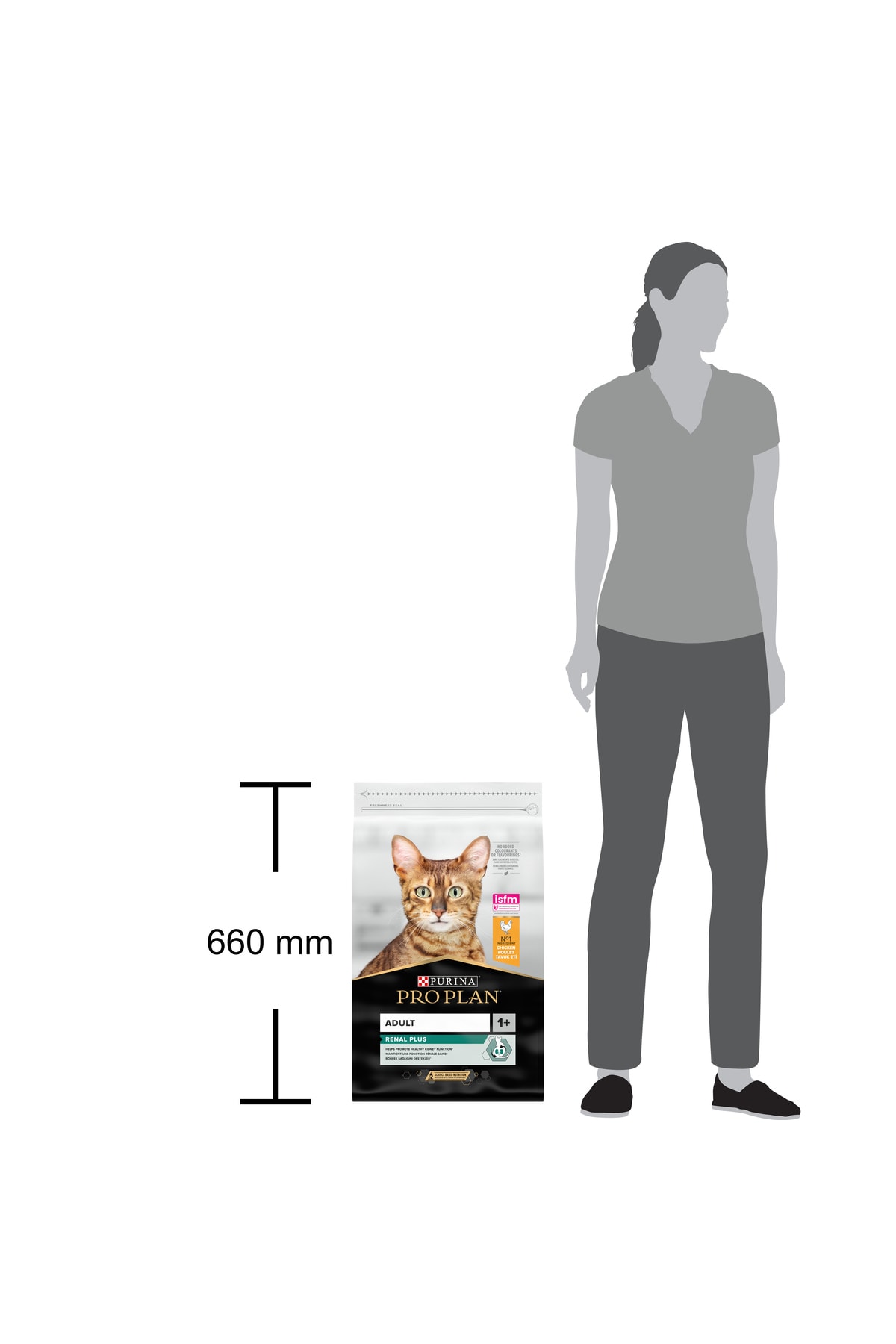 Pro Plan Tavuklu Yetişkin Kedi Maması 10 Kg Pro Plan Tavuklu Yetişkin Kedi Maması 10 Kg