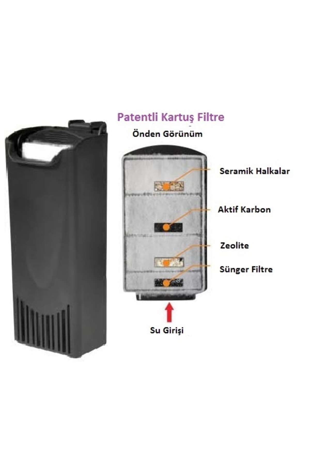 Resun Biyolojik Filitre 180 L/h