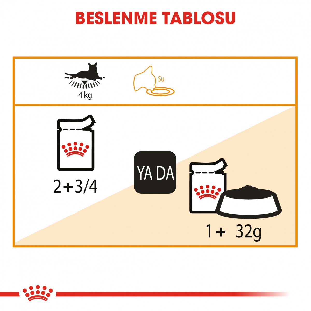 Royal Canin Intense Beauty Yaş Kedi Maması 85 Gr Royal Canin Intense Beauty Yaş Kedi Maması 85 Gr