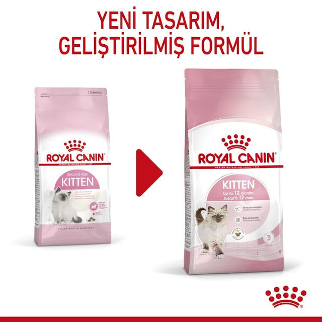 Royal Canin Kitten Yavru Kedi Maması 2 Kg Royal Canin Kitten Yavru Kedi Maması 2 Kg