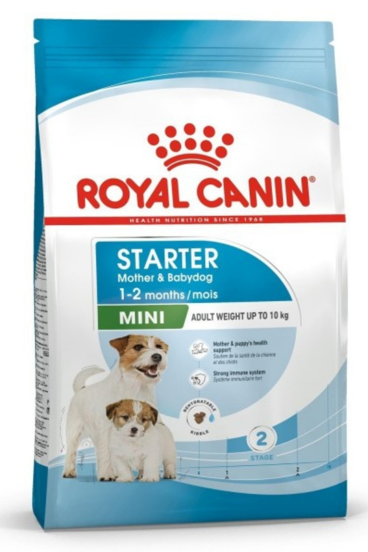 Royal Canin Mini Starter Mother&Babydog Küçük Irk Yavru Köpek Maması 4Kg