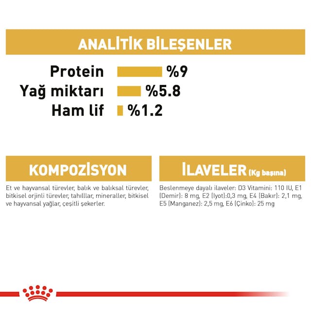 Royal Canin Poodle Yaş Köpek Maması 85 Gr