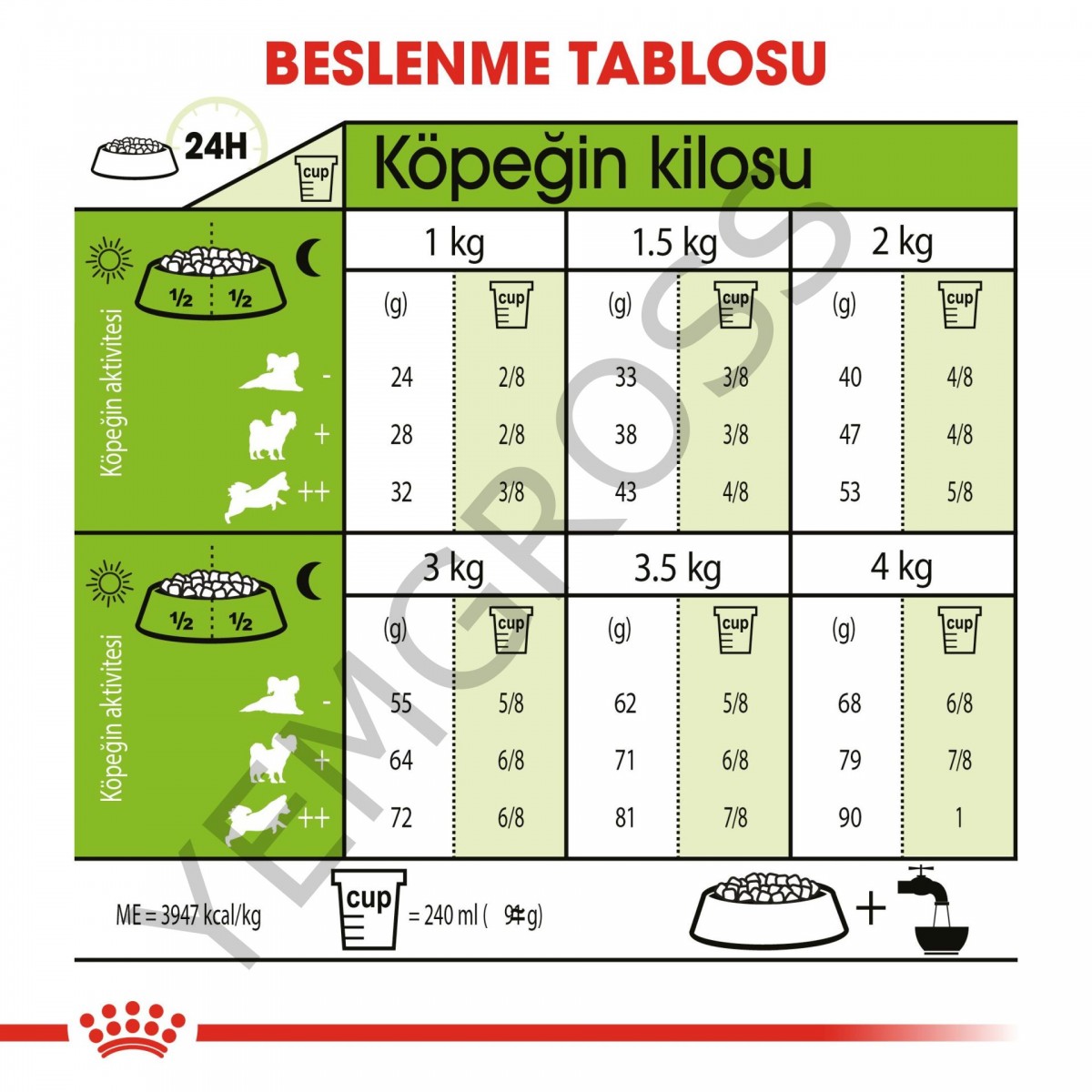Royal Canin X-Small Ageing 12+ Küçük Irk Yaşlı Köpek Maması 1,5 Kg