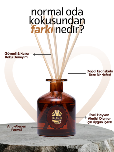 Doku Pet Home Diffuser 200 ml