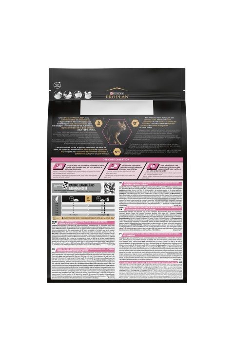 Pro Plan Delicate Adult Kuzulu Yetişkin Kedi Maması 1,5 Kg