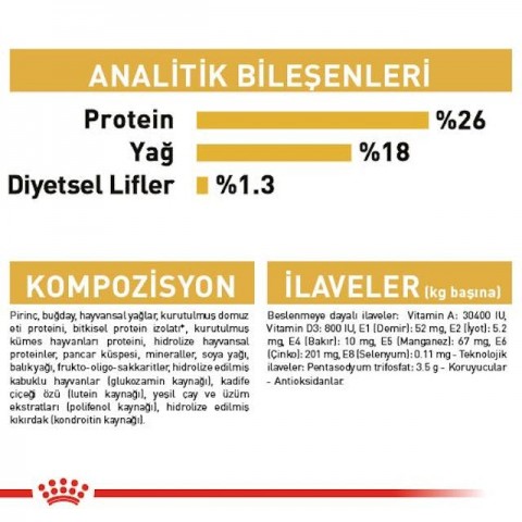 Royal Canin French Bulldog Yetişkin Köpek Maması 3 Kg