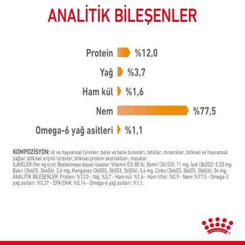Royal Canin Hair Skin Hassas Tüylü Yetişkin Kedi Maması 85 Gr