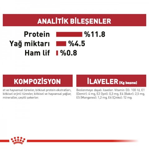Royal Canin Instinctive Adult Jelly Yetişkin Yaş Kedi Maması 85 Gr