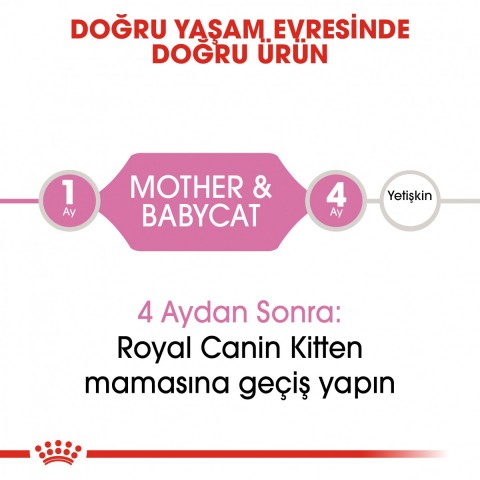 Royal Canin Mother&BabyCat Yavru Kedi Maması 4 Kg