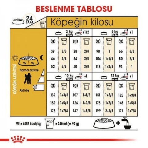 Royal Canin Poodle Yetişkin Köpek Maması 3 Kg