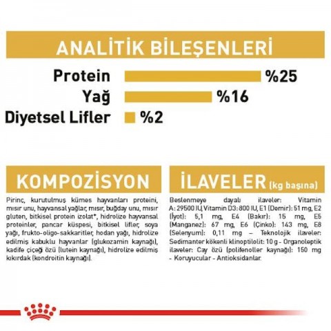 Royal Canin Pug Yetişkin Köpek Maması 1,5 Kg
