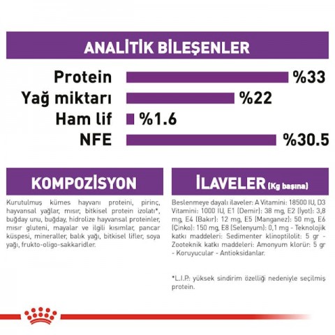 Royal Canin Sensible 33 Yetişkin Kedi Maması 2 Kg