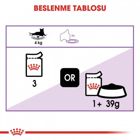 Royal Canin Gravy Sterilised Kısırlaştırılmış Yaş Kedi Maması 85gr